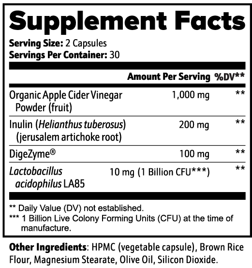 Gut Health 🦠